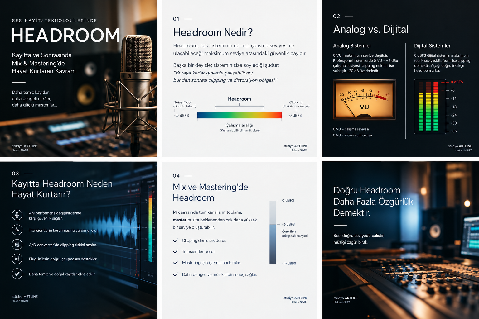 HEADROOM NEDİR? Kayıt Teknolojilerinde Headroom’un Önemi ve Profesyonel Gain Staging HEADROOM NEDİR? Kayıt Teknolojilerinde Headroom’un Önemi ve Profesyonel Gain Staging